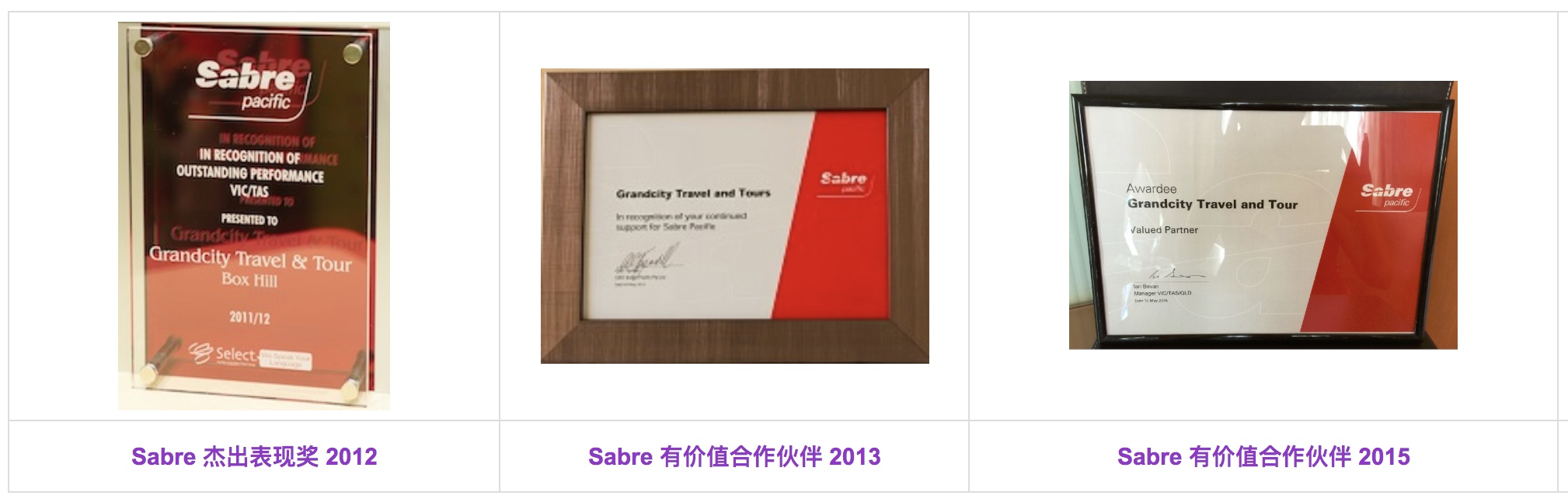sabre 2011-2015.jpg